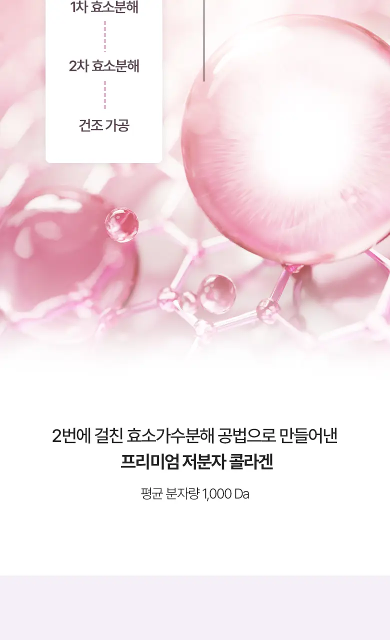[흡수빠른 액상형] 탄탄 뷰티 멜라토닌 함유 콜라겐 샷 (14일분) 상세페이지 17